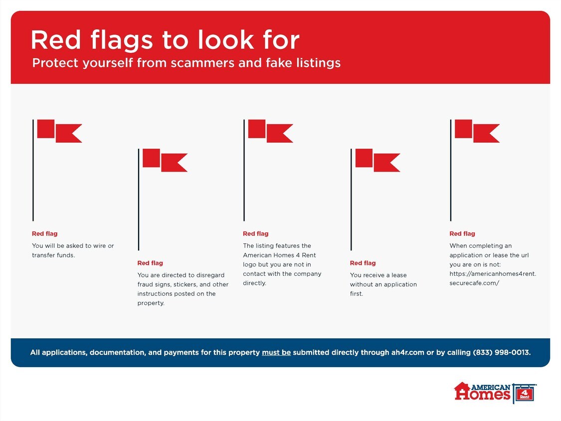 Foto del edificio - 1801 Point Wood Drive