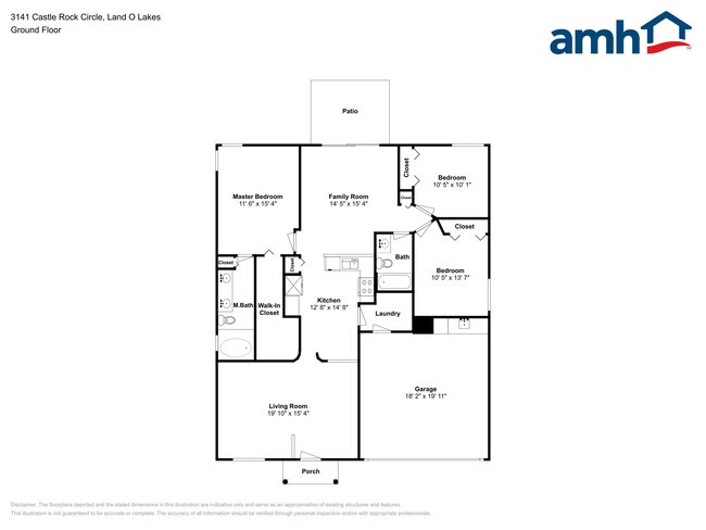 Building Photo - 3141 Castle Rock Cir