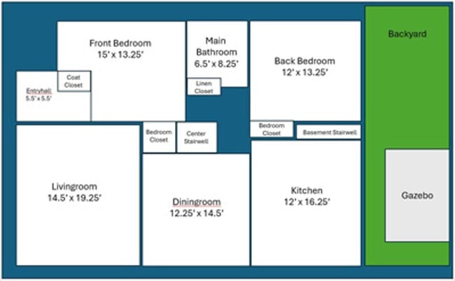 Photo - Welcome to this Fully Furnished Crocker Highland Gem! House