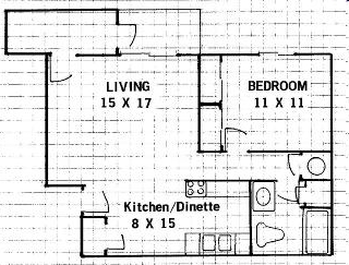 1BR/1BA - Green Bay Meadows