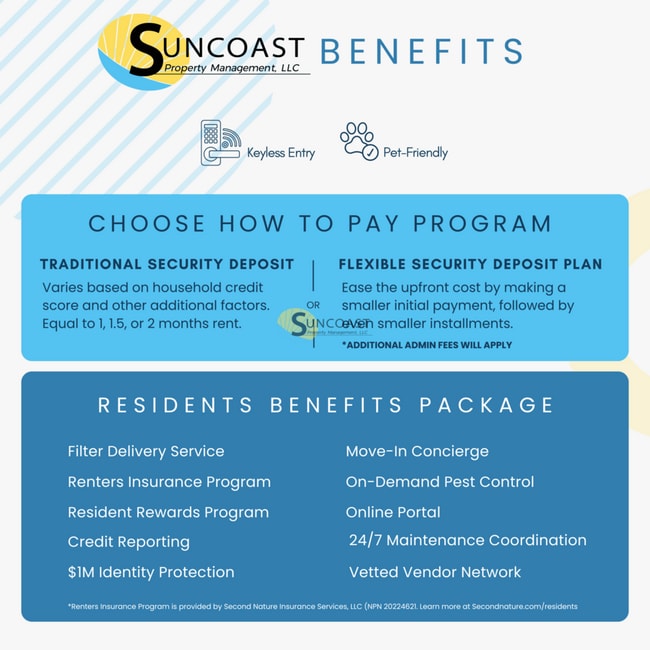 Building Photo - 162 Bahia Terrace Dr