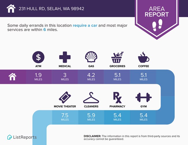 Foto del edificio - Charming 3-bedroom home with a fully equipped kitchen and fenced backyard, with access to I-82