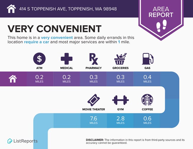 Foto del edificio - 2-bedroom home near Pioneer Park with easy access to major local routes for convenient travel!
