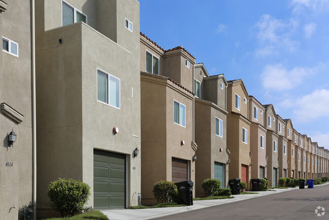 Building Photo - Chollas Creek