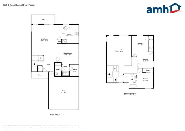 Foto del edificio - 8530 E Pena Blanca Dr