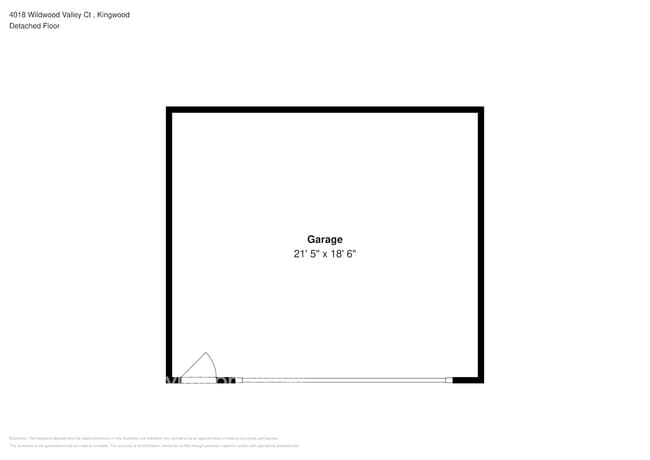 Building Photo - 4018 Wildwood Valley Ct