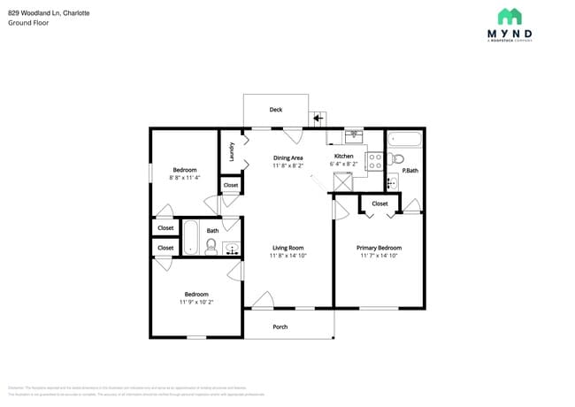 Foto del edificio - 829 Woodland Ln