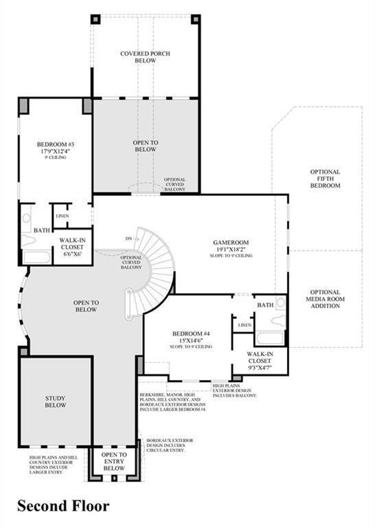 Building Photo - 3040 Durango Hls Dr