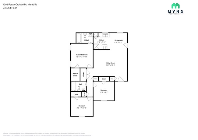 Foto del edificio - 4392 Pecan Orchard Dr