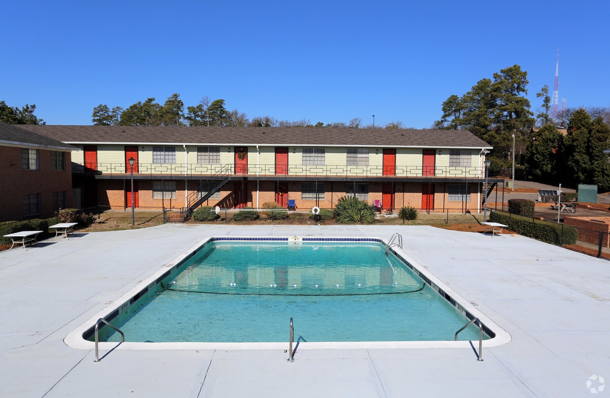 Breckenridge Villas II Rentals North Augusta, SC
