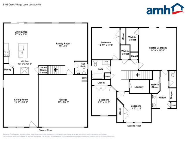 Building Photo - 3102 Creek Village Ln