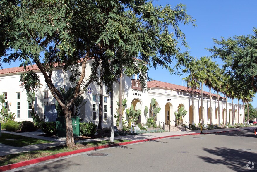 Apartments For Rent In Serra Mesa Apartments For Rent In Serra Mesa