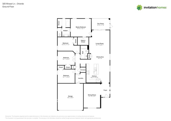 Foto del edificio - 325 Mirasol Ln