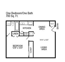 Park Place Apartments Hanahan Sc Reviews Park Place Apartments Hanahan Sc Reviews