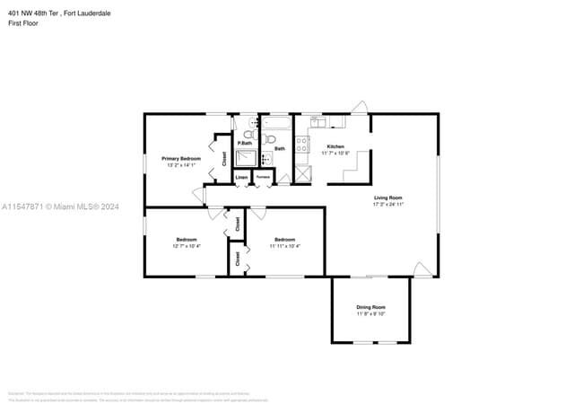 Building Photo - 401 NW 48th Terrace