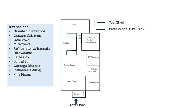 Plano de planta - 206 N Graham St
