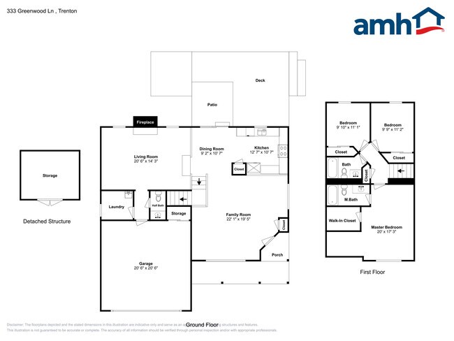 Building Photo - 333 Greenwood Ln