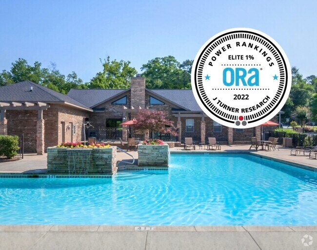 Ogletree Place Student Apartments for Rent Columbus, GA 12 Rentals