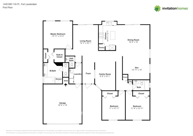 Building Photo - 1445 SW 11th Pl