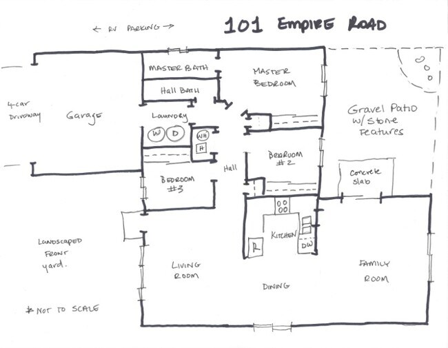 Foto del edificio - 101 Empire Rd