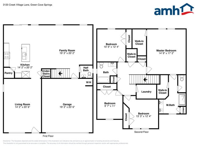 Building Photo - 3120 Creek Village Ln