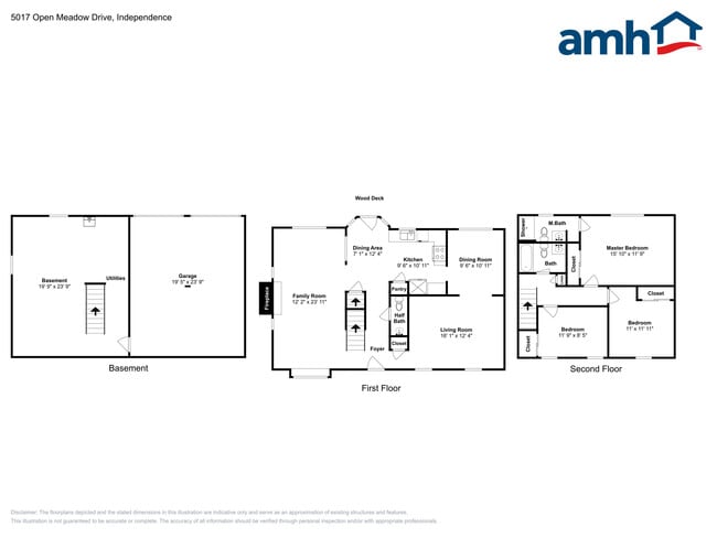 Foto del edificio - 5017 Open Meadow Dr