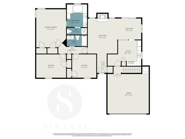 Foto del edificio - 3BR/2BA on Full Basement in Jonesboro