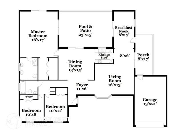 Building Photo - 2449 SE Aneci St