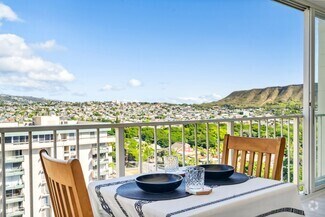 Building Photo - 2575 Kuhio Ave
