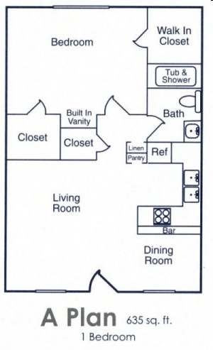 Plan A - Blair House