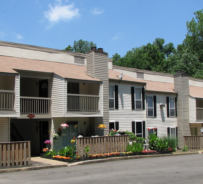 Top Rated Apartments In Memphis Tn