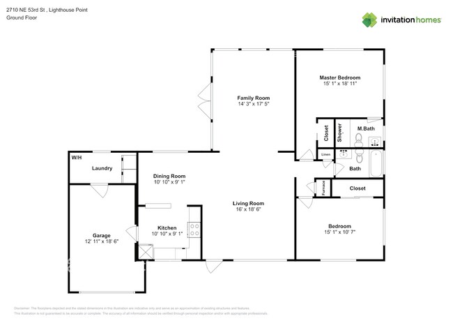 Building Photo - 2710 NE 53rd St