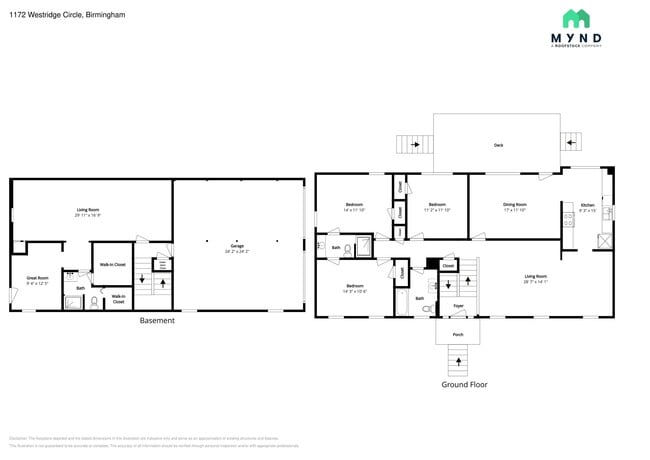Building Photo - 1172 Westridge Cir