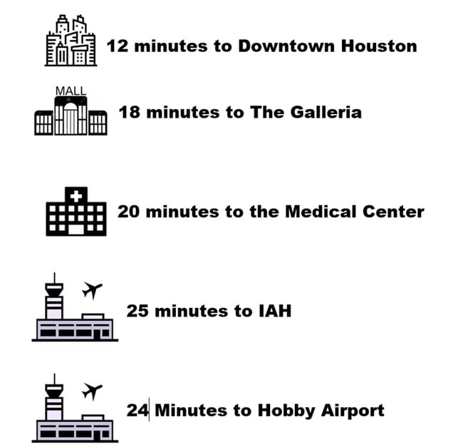 Building Photo - 207 Lindale St