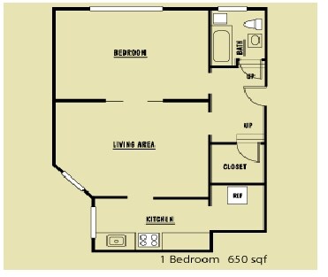 Plano de planta - Annapolis Apartments