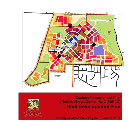 Development Plan - Carriage Homes at Villebois