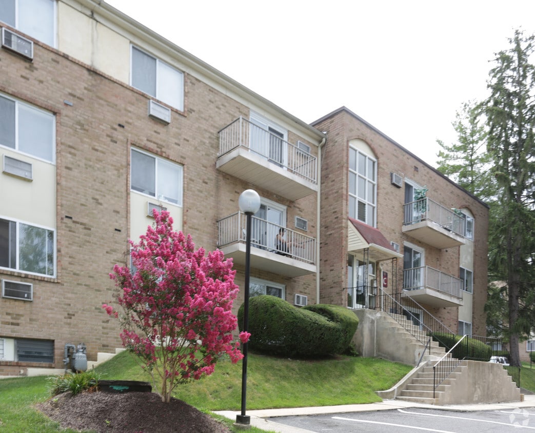 Homes For Rent in Delaware County, PA