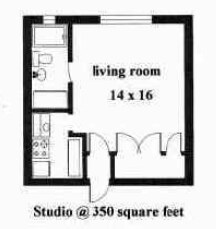 Estudio - Rotherwood