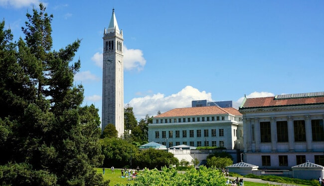 How to Find Off-Campus Housing Near the University of California, Berkeley