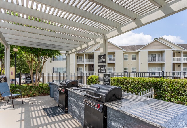 BBQs - Abberly Grove