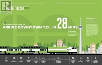 Building Photo - 1480 Bayly St