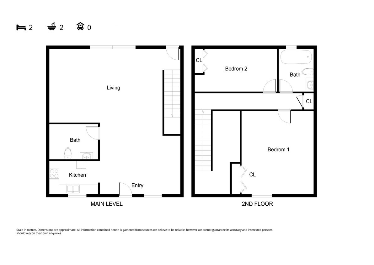 6513 Church St Unit 6, Riverdale, GA 30274 Apartment for Rent in Riverdale, GA