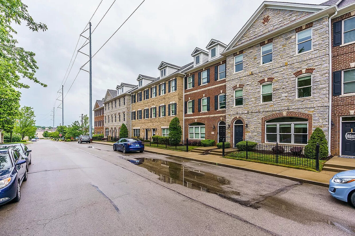 505 Plunkett St, Lexington, KY 40508 Townhome Rentals in Lexington KY