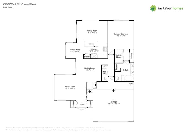 Building Photo - 5545 NW 54th Cir