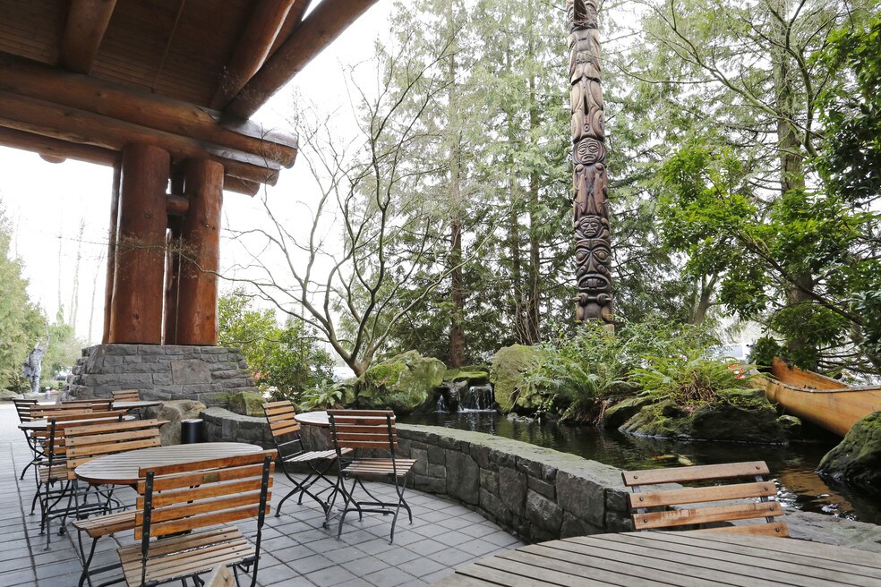 Is Kevanna Park a Good Place To Live in Vancouver? Neighborhood Guide