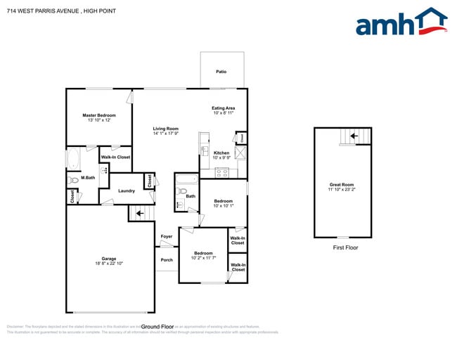 Building Photo - 714 W Parris Ave
