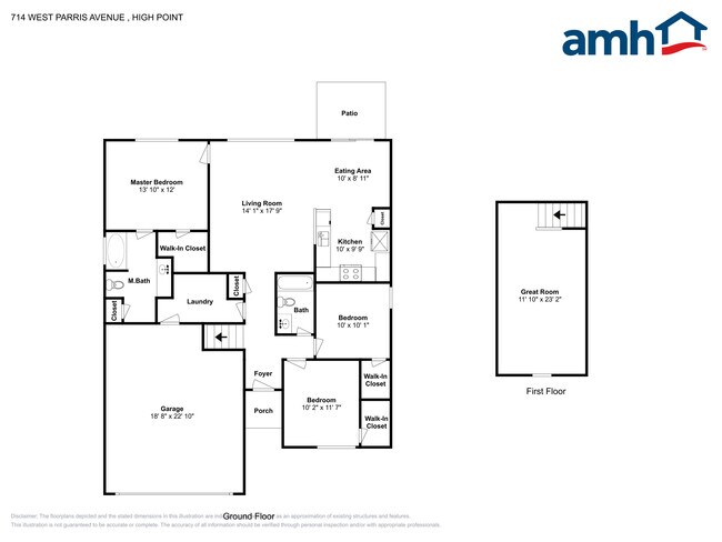 Foto del edificio - 714 W Parris Ave