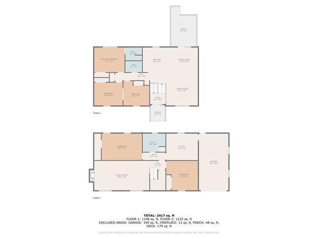 Foto del edificio - Spacious Home with Amazing Fenced Yard in ...
