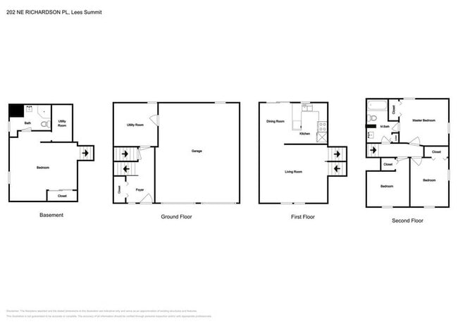 Building Photo - 202 NE Richardson Pl