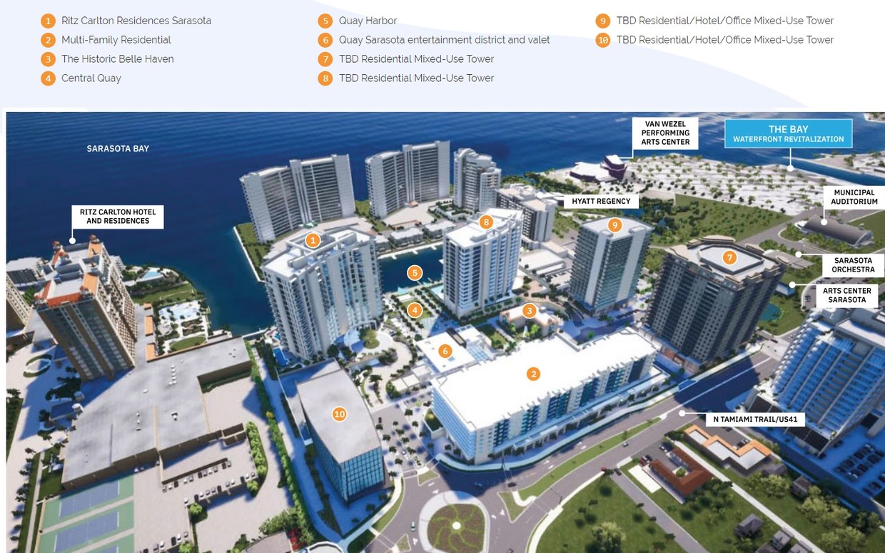 Foto del edificio - One Park Sarasota